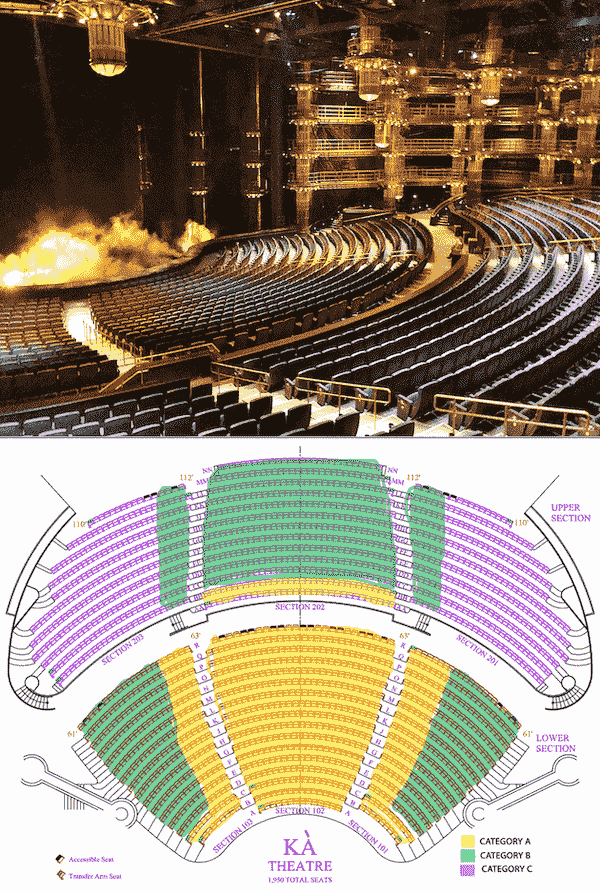 las vegas mgm grand arena seating chart